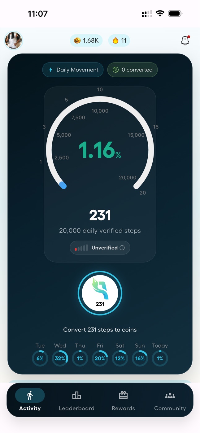 Pedivo Activity screen